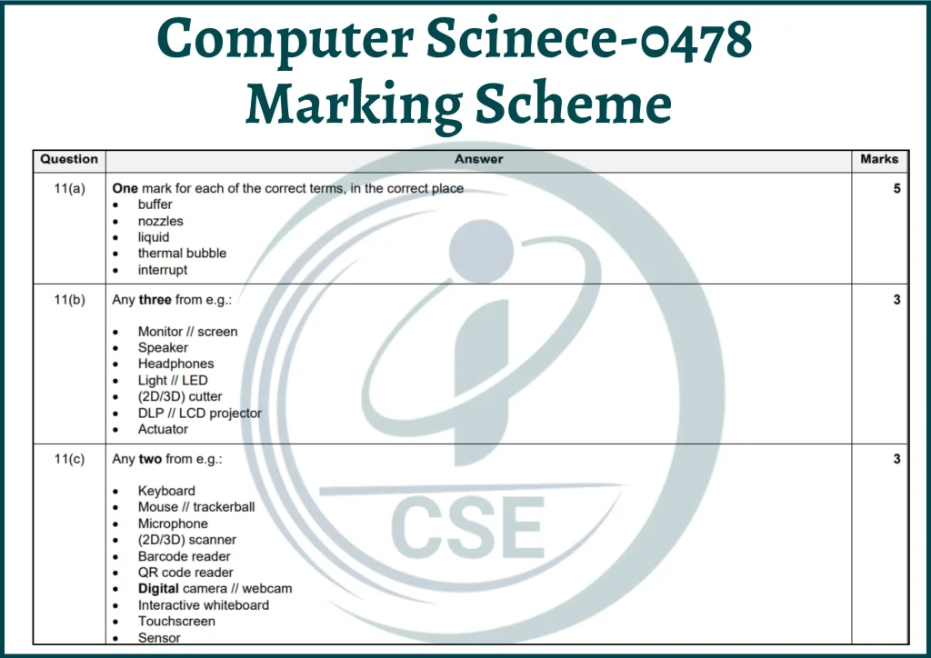 Computer Science MS7