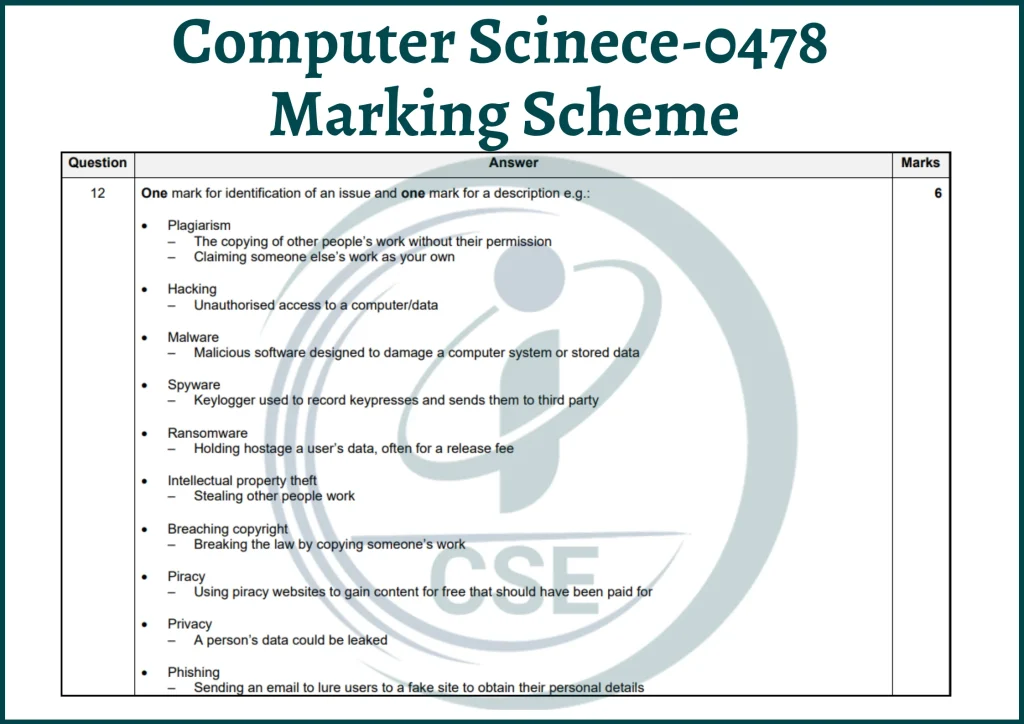 Computer Science MS8